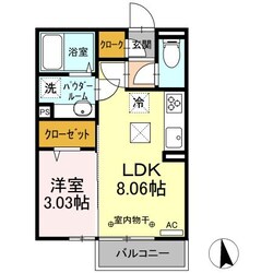 オペラハウス下之城（高崎市下之城町）の物件間取画像